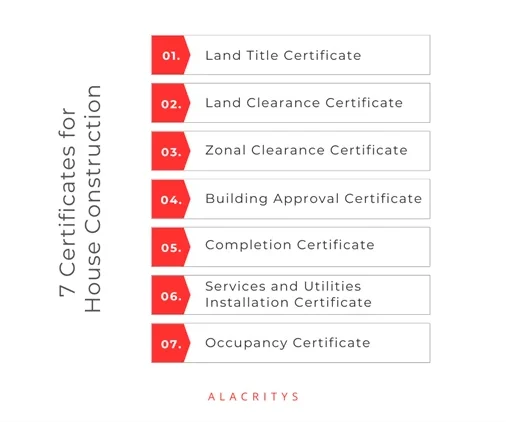 7 Certificates for House Construction