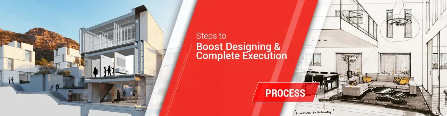 The Alacritys Design Process | From Vision to Reality