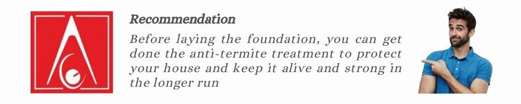 Laying the Foundation Step by step House construction in India Alacritys Laying the Foundation Step by step House construction in India Alacritys