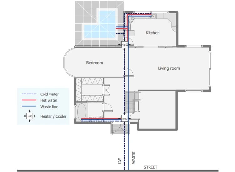 Plumbing Drawing Step by step House construction in India Alacritys Plumbing Drawing - Step by step House construction in India - Alacritys
