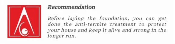 Recommendation Laying the Foundation