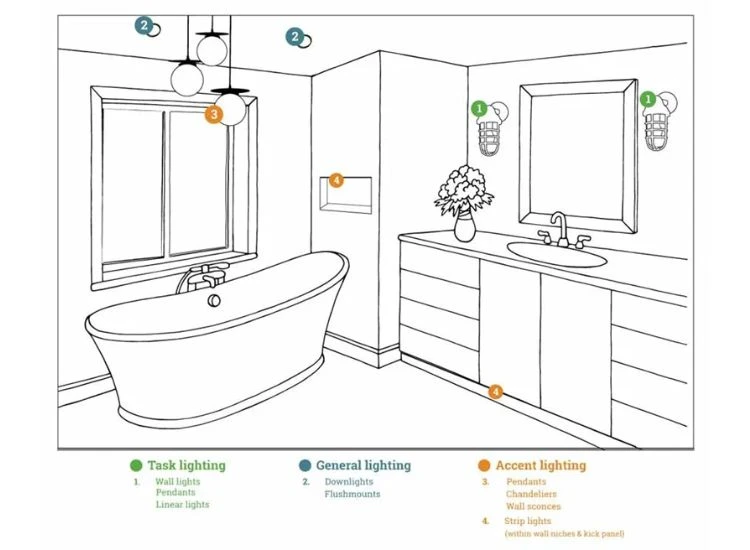 11. This Is The General Light For The Bathroom 11. This Is The General Light For The Bathroom