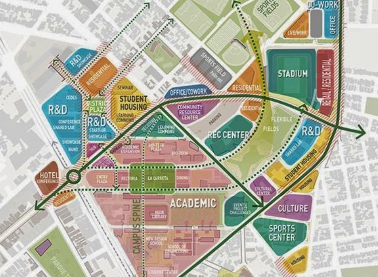 Different types of zoning areas on a map of a city, including residential, commercial, sports, and academic zones, clearly marked and distinguished.