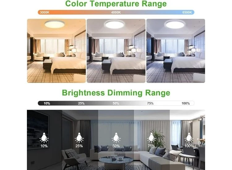 6. Dimmable And Different Colour Temperature 6. Dimmable And Different Colour Temperature
