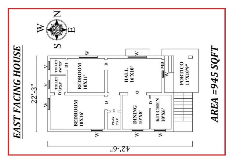 8. Vastu Complaint House 8. Vastu Complaint House