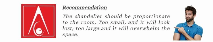 Bathroom Chandelier Lighting Recommendation by Alacritys Bathroom Chandelier Lighting Recommendation by Alacritys