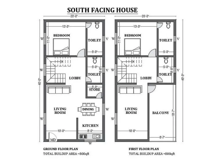 Sample Plan 3 "20x40 ft compact duplex south facing house plan with efficient vastu design and stylish front elevation"