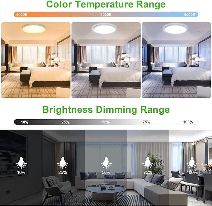 Dimmable and different colour temperature