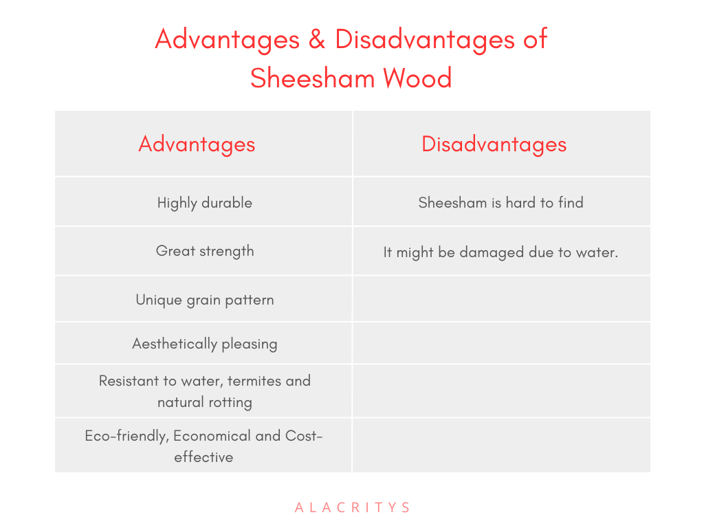 Sheesham wood is aesthetically pleasing, highly durable, and has great strength and a unique grain pattern, but hard to find