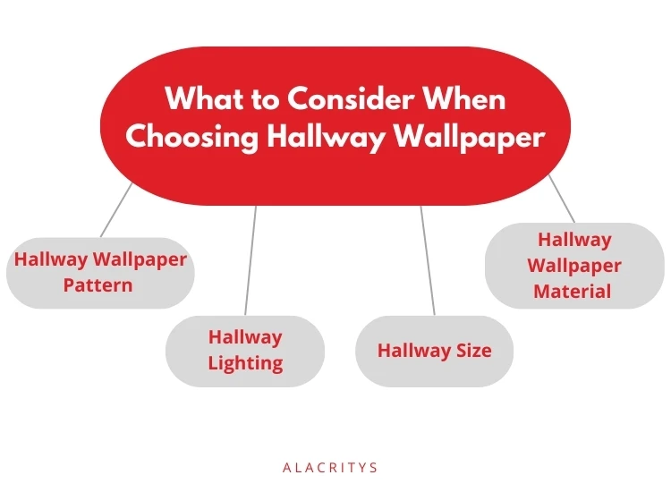 41. Alacritys recommendation on selecting the right type of hallway wallpaper design Alacritys recommendation on selecting the right type of hallway wallpaper design