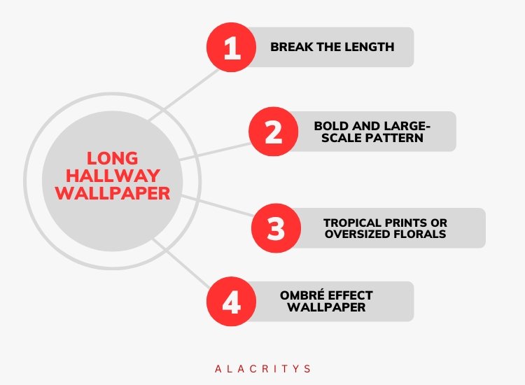 Alacritys recommendation on long hallway wallpaper