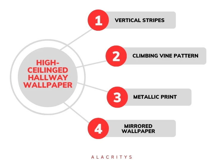 7. Alacritys recommendation on high ceilinged hallway Alacritys recommendation on high ceilinged hallway