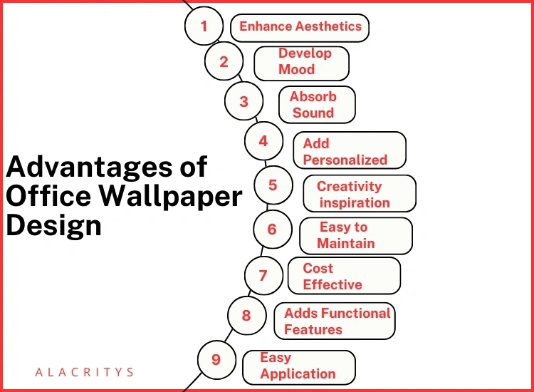 InfoGraphic Image On Advantage Of Office Wallpaper Design