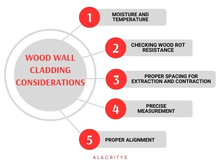 23. Infographic Wood Wall Cladding Considerations 23. Infographic Wood Wall Cladding Considerations