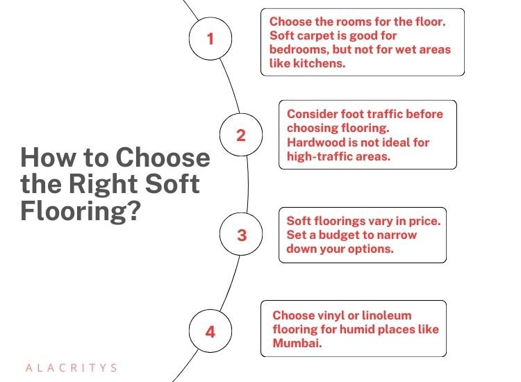 30. How to choose right soft flooring