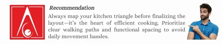 Modular Kitchen Tips by Alacritys No 1 Modular kitchen tips