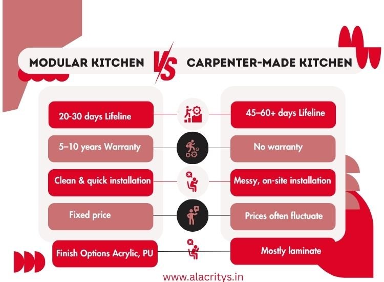 Red Yellow Modern Minimalist Growth Mindset VS Fixed Mindset Comparison Infographic 750 x 550 Red Yellow Modern Minimalist Growth Mindset VS Fixed Mindset Comparison Infographic 750 x 550